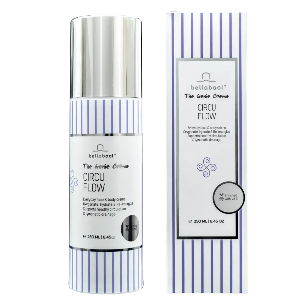 [BB-GENIE-CIRCUFLOW-250ML] The Genie Creme Circu Flow 250ml